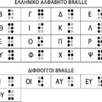 braille-alphabet2